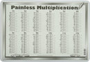 Painless Learning Multiplication Laminated Placemat