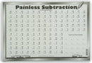 Painless Learning Subtraction Laminated Placemat