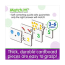 Match It! Mathematics