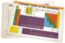 Learning Mat Periodic Table  Of The Elements